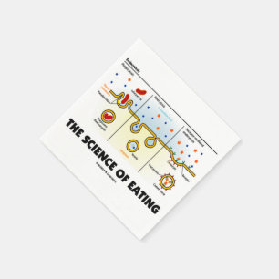 The Science Of Eating (Endocytosis Biology Humour) Napkin