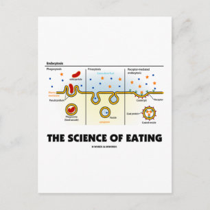 The Science Of Eating (Endocytosis Biology Humour) Postcard