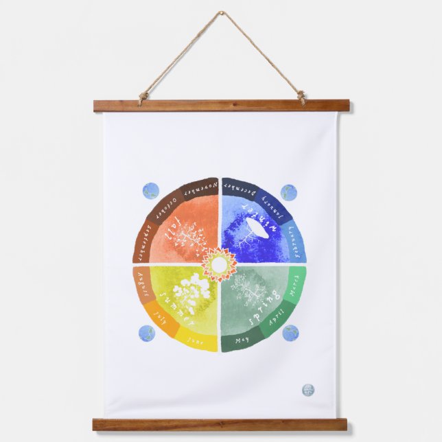The Season - Montessori Learning Material Hanging Tapestry (Front)
