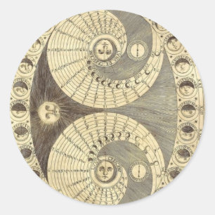 The Selenic Shadowdial by Athanasius Kircher Classic Round Sticker