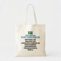 The Seven Basic Food Groups Funny Swedish