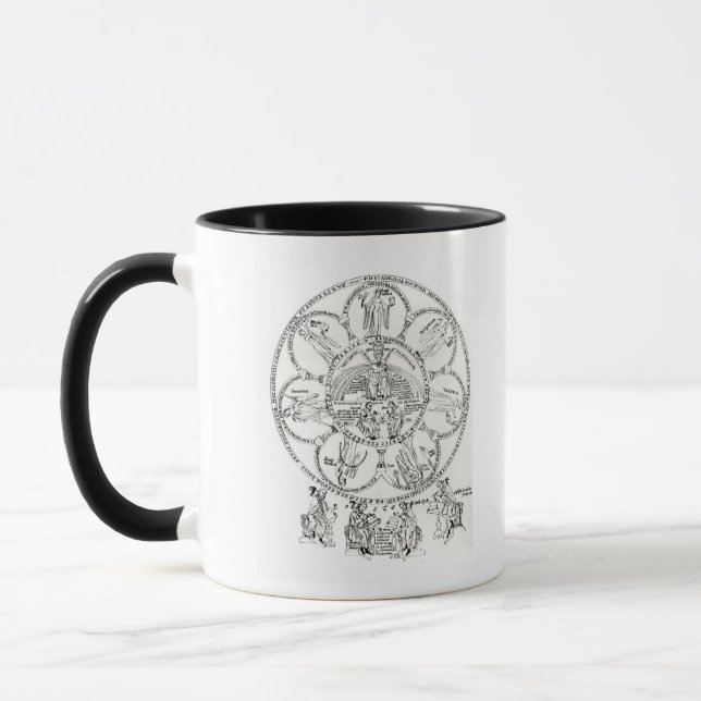 The Seven Liberal Arts Mug (Left)
