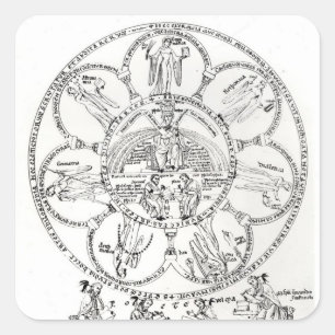 The Seven Liberal Arts Square Sticker