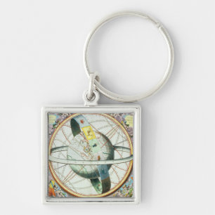 The Situation of the Earth in the Heavens Key Ring
