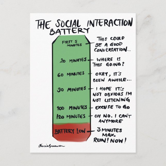 The Social Interaction Battery Postcard (Front)