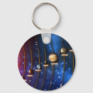 The Solar System Key Ring
