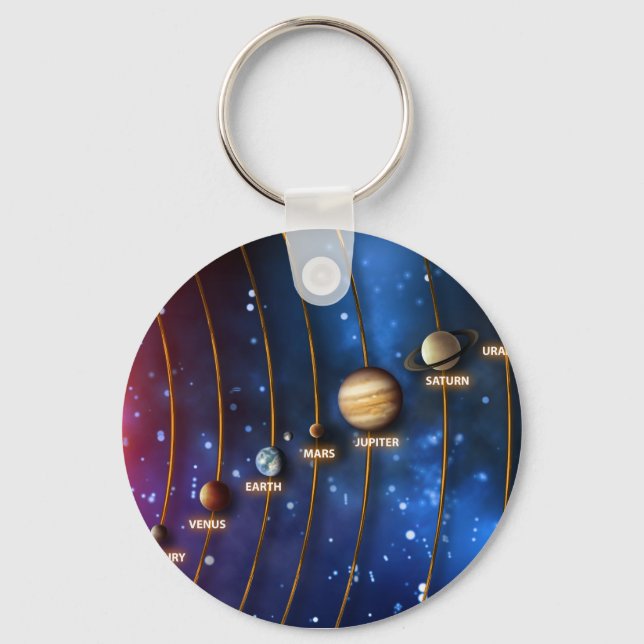 The Solar System Key Ring (Front)
