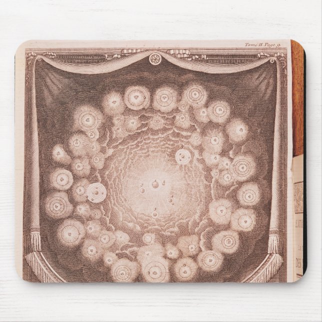 The Solar System Mouse Pad (Front)