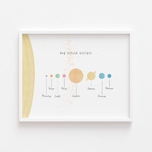 The solar system pastel landscape education print