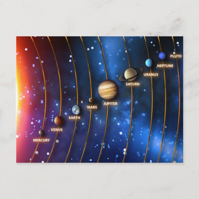 The Solar System Postcard (Front)