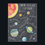 The Solar System Postcard<br><div class="desc">Fun watercolor of our solar system. Unfortunately,  not including Pluto.</div>