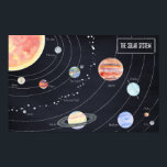 The Solar System Poster<br><div class="desc">Solar System with watercolor and digital elements</div>
