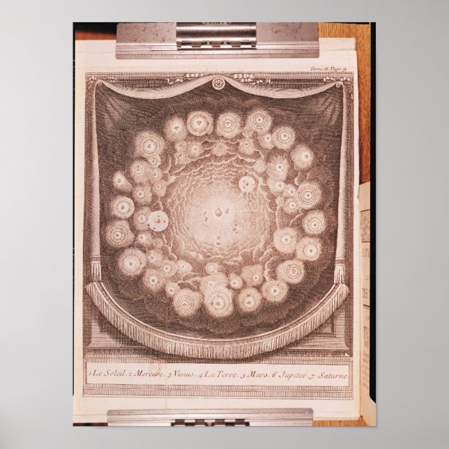 The Solar System Poster (Front)