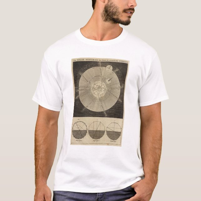 The Solar System with Orbits T-Shirt (Front)