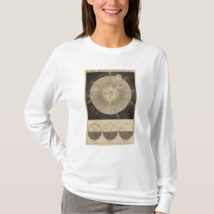 The Solar System with Orbits T-Shirt