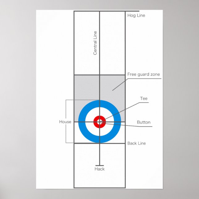 The spirit of Curling Poster (Front)