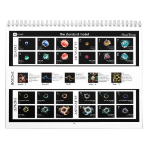 The Standard Model of Particles Calendar