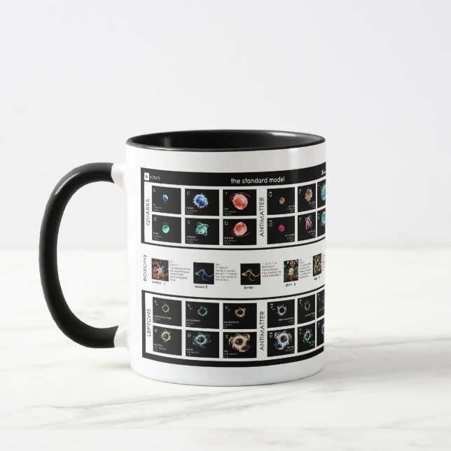 The Standard Model of Particles Mug (Left)