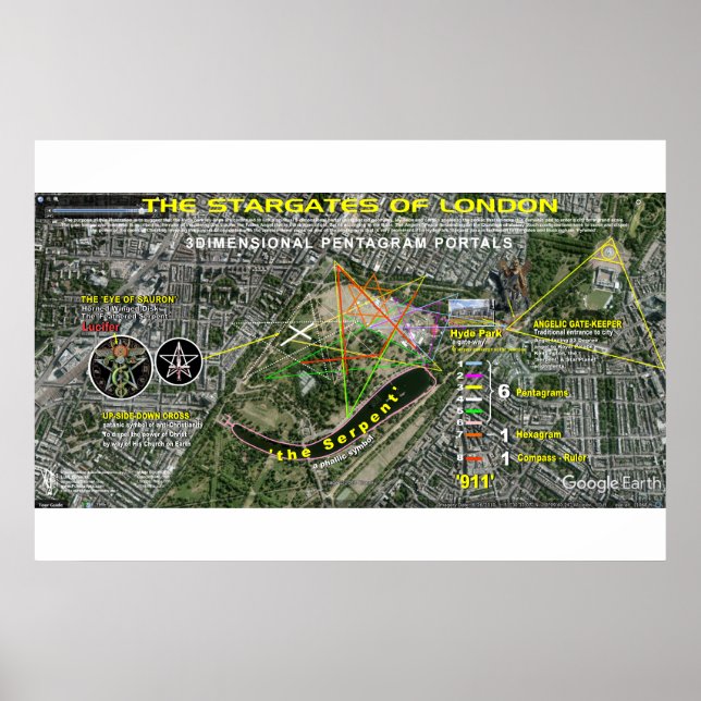 The Stargates of London Poster (Front)