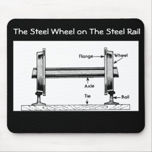 The Steel Railway Wheel on The Steel Rail Mouse Pad