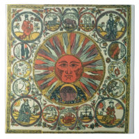 The Sun and the Zodiac, Russian, late 18th century