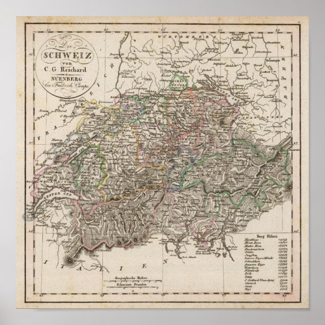 the Switzerland Poster (Front)