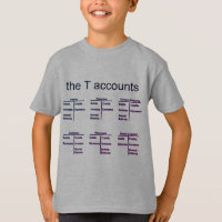 "The T Accounts"