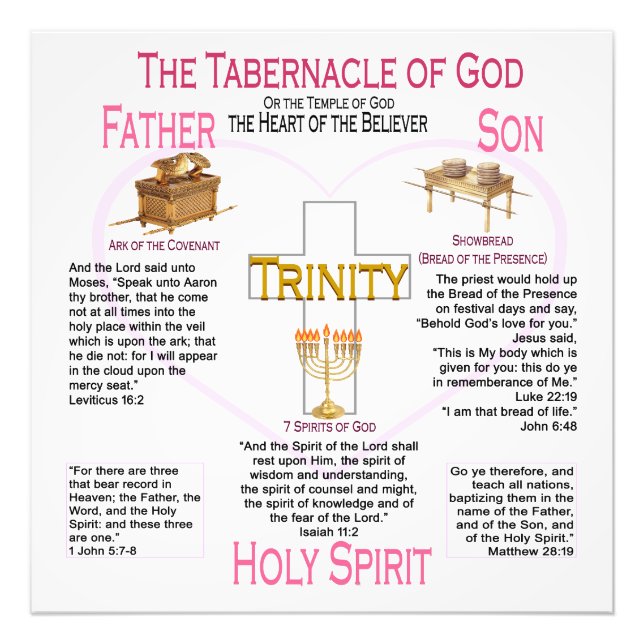 The Tabernacle   Photo Print (Front)