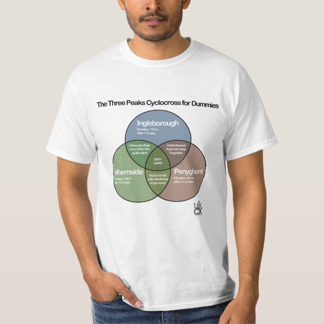 The Three Peaks Cyclocross venn diagram T-Shirt (Front)