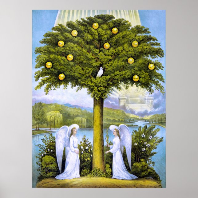 The Tree of Life, c.1892 Poster (Front)