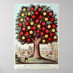 The Tree of Temperance, 1872 Poster