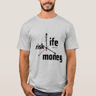 The Trifecta of Choices Basic T-Shirt