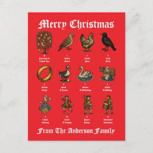 The Twelve Days Of Christmas Holiday Postcard