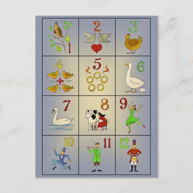 The Twelve Days of Christmas Song Poster Holiday Postcard (Front)
