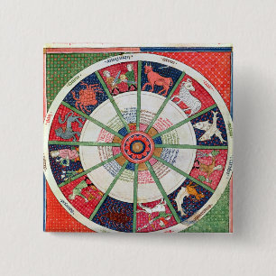The Twelve Signs of the Zodiac and the Sun 15 Cm Square Badge