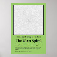The Ulam Prime Number Spiral