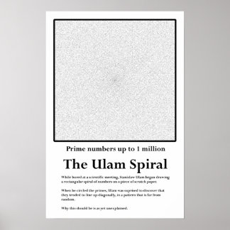 The Ulam Prime Number Spiral Poster