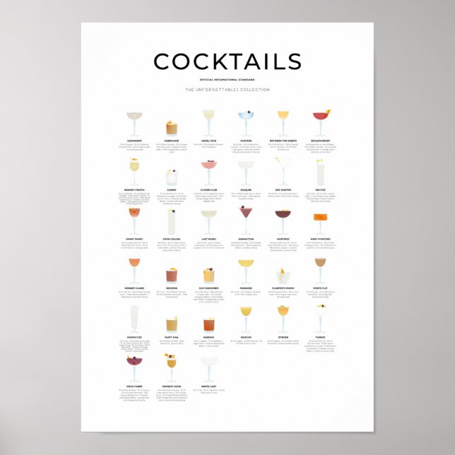 The Unforgettables Classic Cocktail Collection Poster (Front)