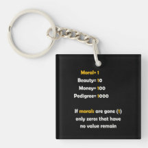 The Value of Morals in Life