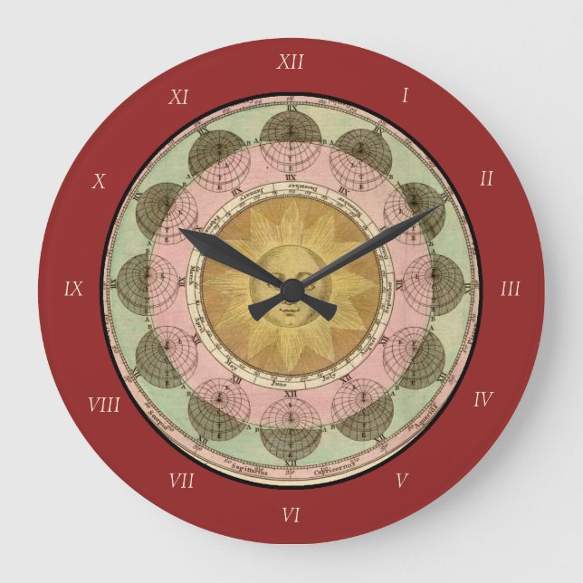 The Vicissitude of Seasons Explained - Map Detail Large Clock (Front)
