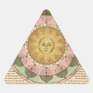The Vicissitude of Seasons Explained - Map Detail Triangle Sticker