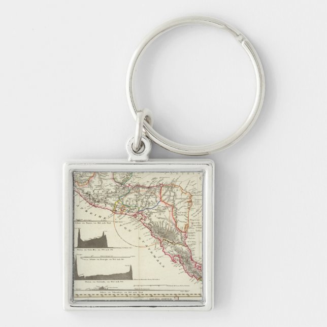 The volcanic series of Guatemala Key Ring (Front)