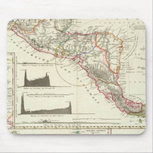 The volcanic series of Guatemala Mouse Pad