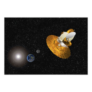 The Wilkinson Microwave Anisotropy Probe Photo Print