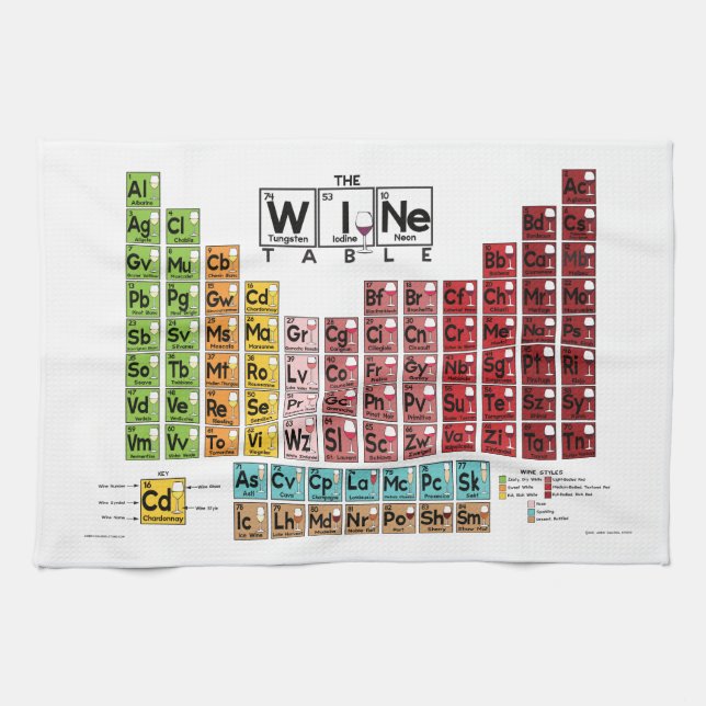The Wine Table Kitchen Towel (Horizontal)