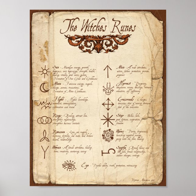 The WITCHES RUNES Poster (Front)
