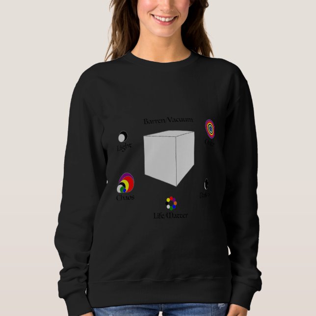 The Wonderdie Sweatshirt (Front)