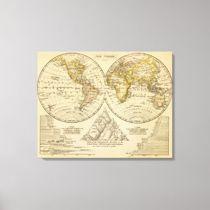 The World 2 Canvas Print