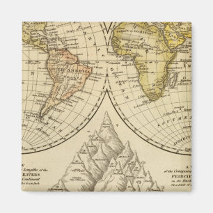 The World Magnet