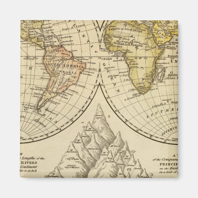 The World Magnet (Front)